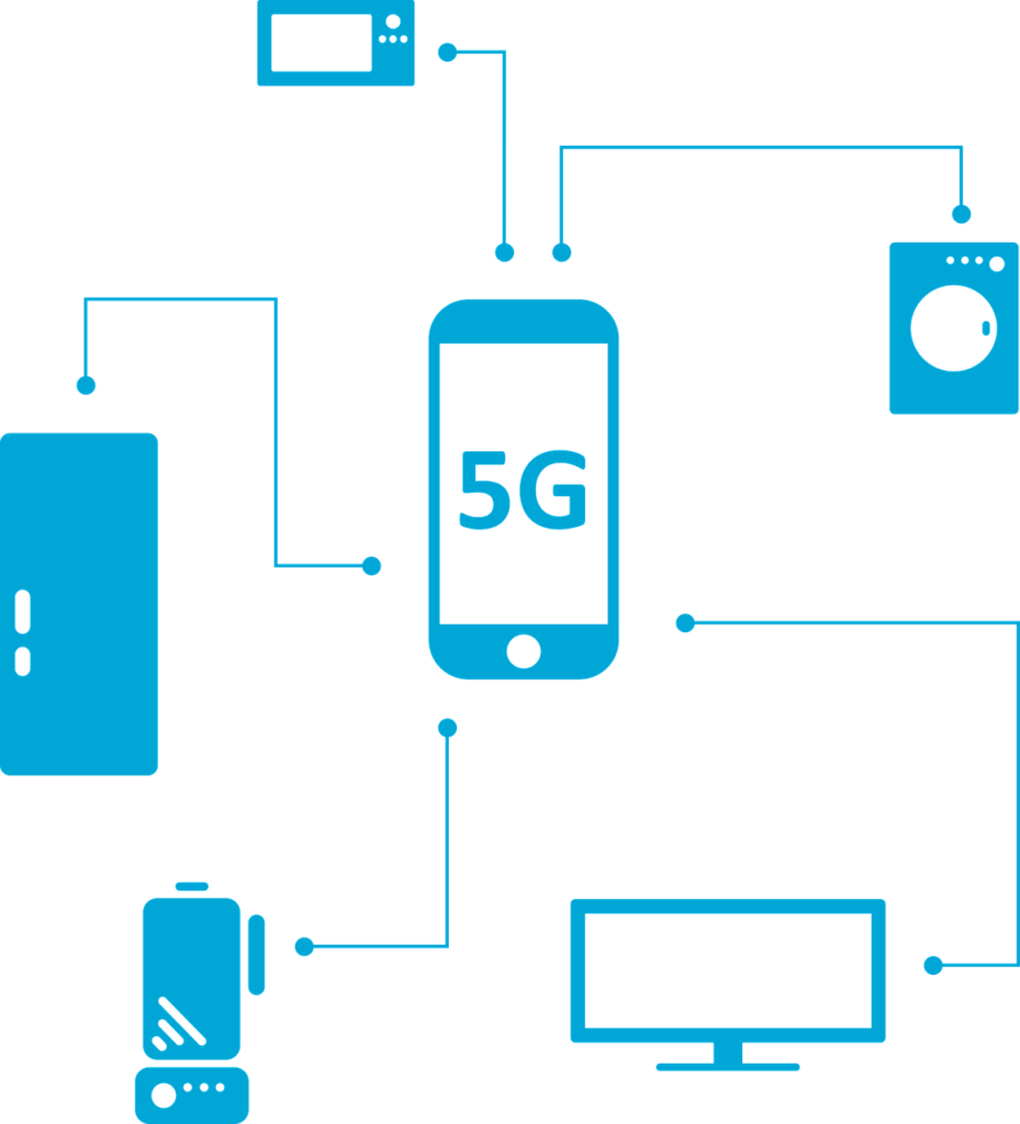 Monetizing Spectrum Sharing, in Addition to Network Utilization, is Key to 5G